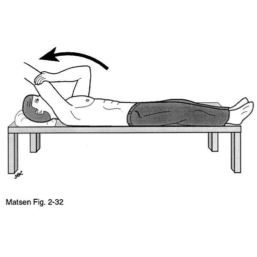 Rehabilitation After Shoulder Arthroplasty UW Orthopaedics and Sports