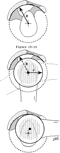 Figure 40