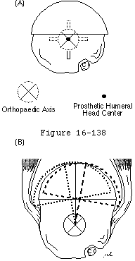 Figure 40