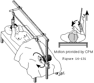 Figure 57